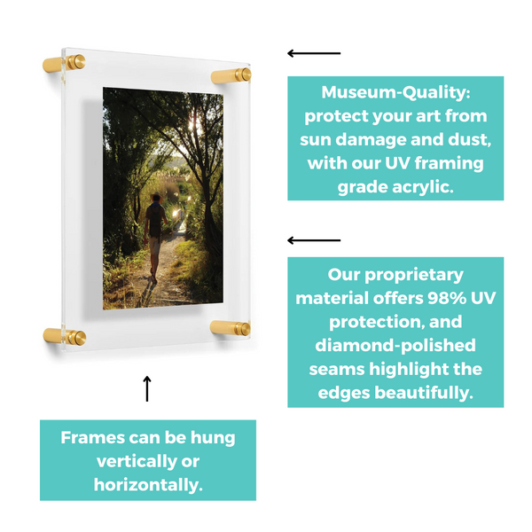 Floating Acrylic Poster Frame