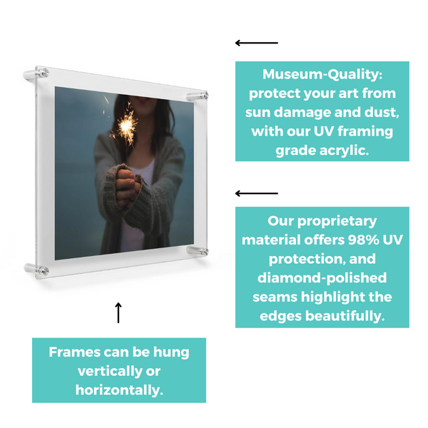 Floating Acrylic Poster Frame